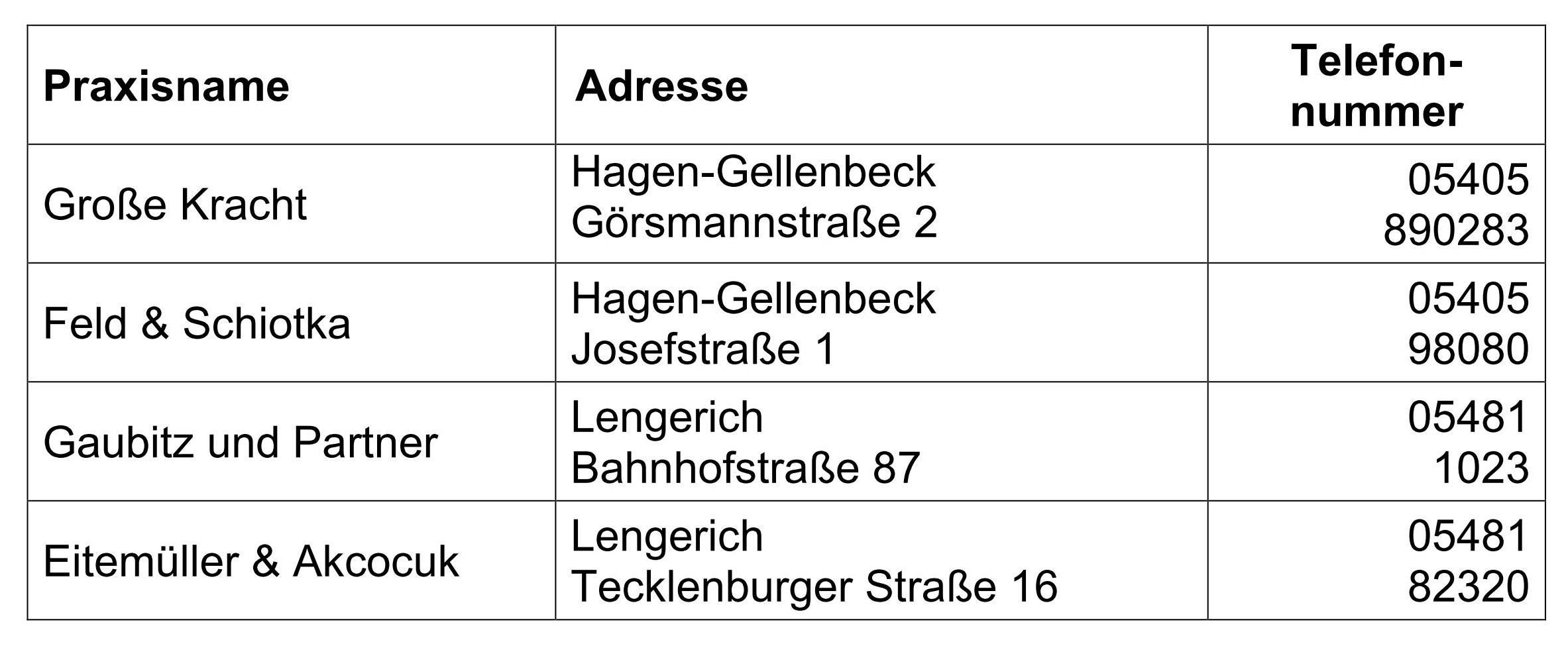 Urlaub Sommer 2026